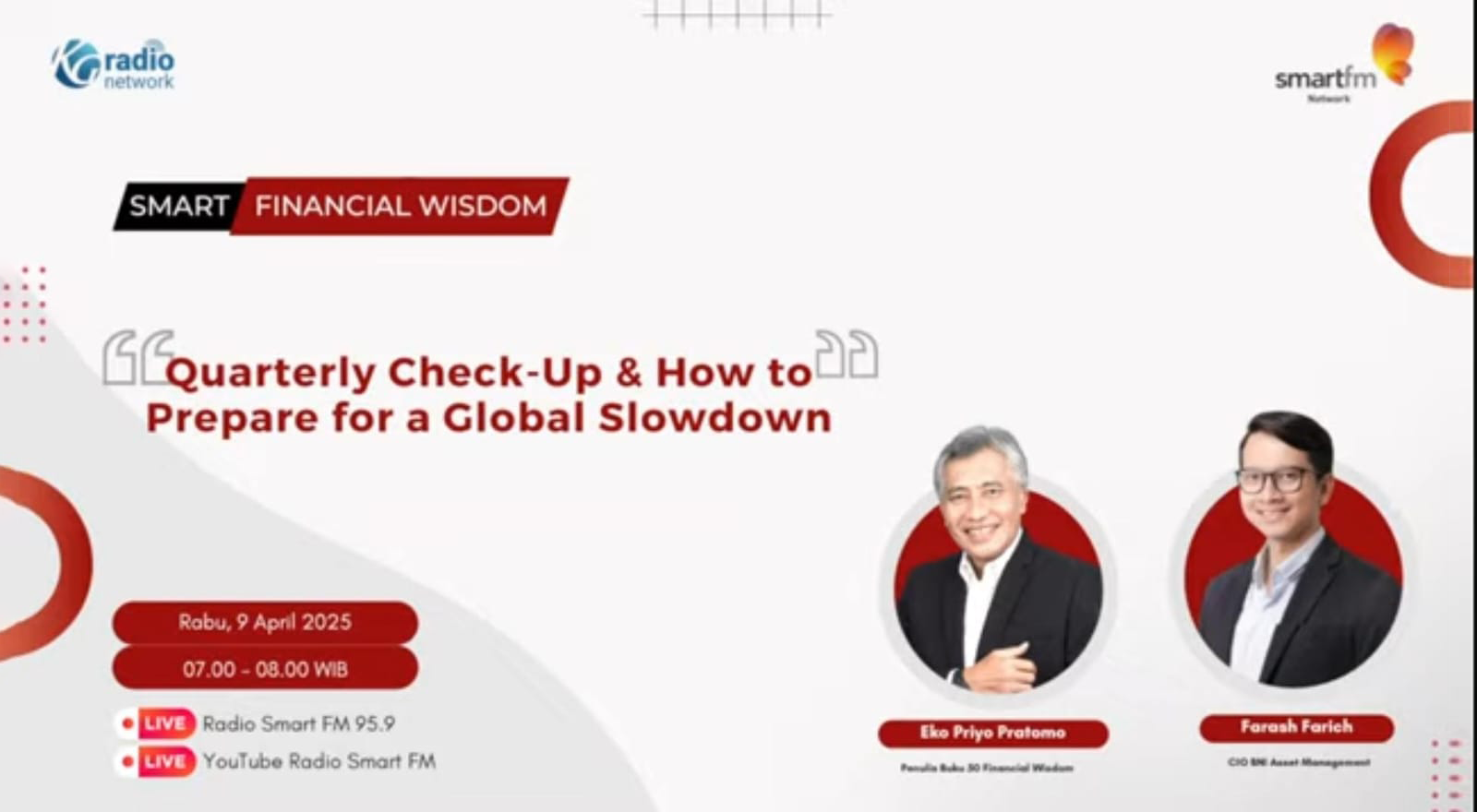 Smart Financial Wisdom | Quarterly Check-Up & How to Prepare for a Global Slowdown