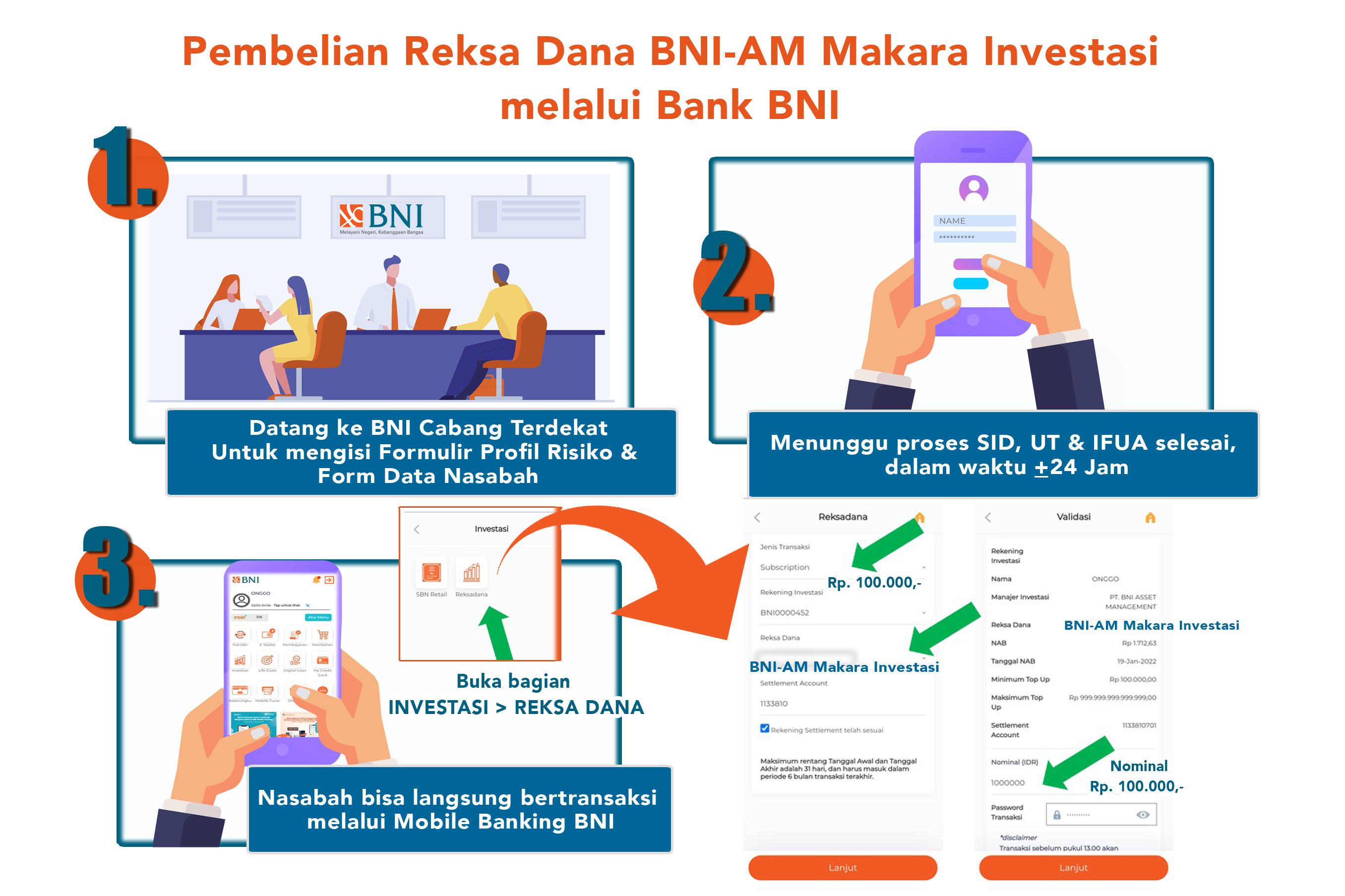 Tata cara pembelian Reksa Dana BNI-AM melalui Mobile Banking BNI